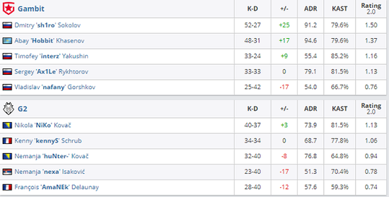 腾讯英雄联盟手游鸿蒙版正式上线支持跨平台匹配